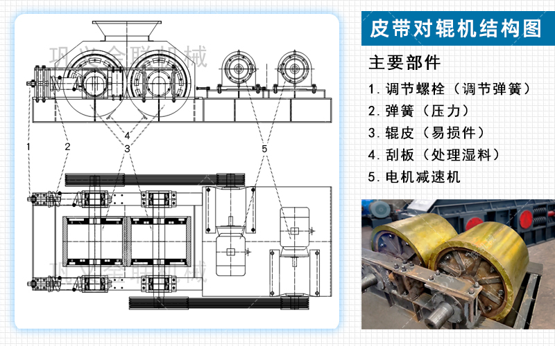 河卵石制砂機-河卵石制沙機工作視頻-液壓制砂機設備哪家好