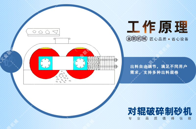 石英石制砂機-小型石英石制砂機價(jià)格-制沙設備一體機圖片視頻